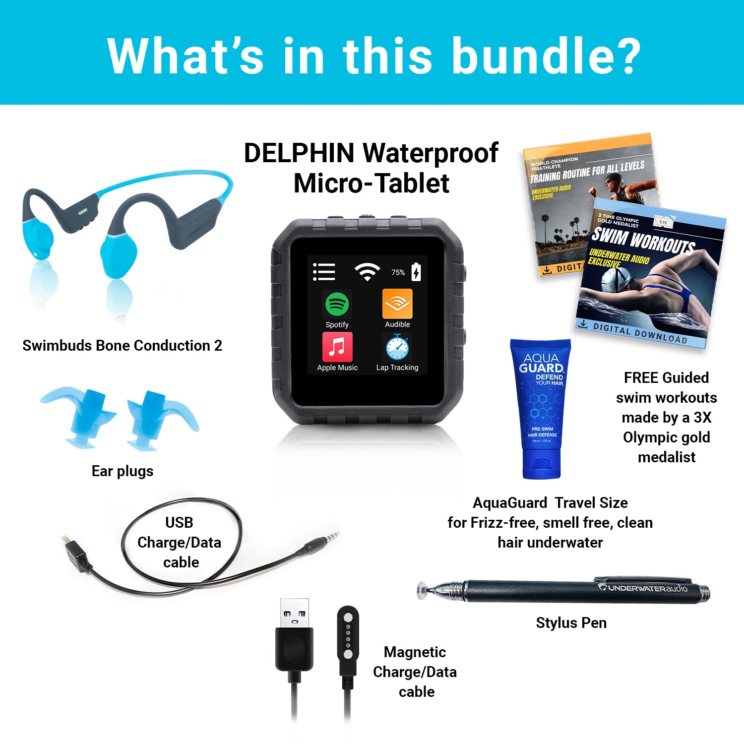 Waterproof Delphin 3.0 Bundle for Swimming