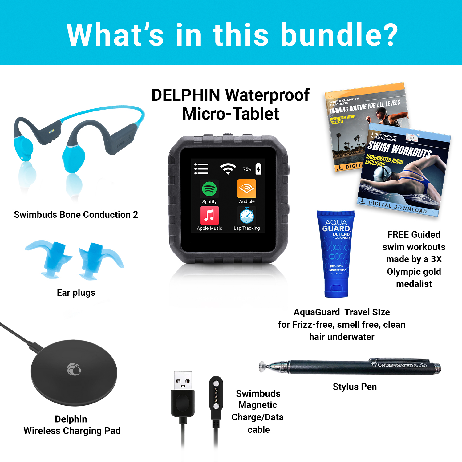 Waterproof Delphin 3.0 Bundle for Swimming